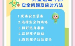 少儿安全常识大全，如何全面覆盖日常风险，守护孩子健康成长？