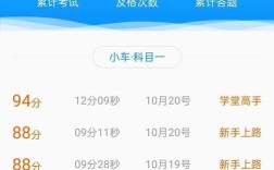 国考93分是怎么考出来的？