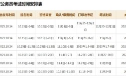 国考2026招考简章何时发布？