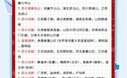 中国地理必考常识有哪些？
