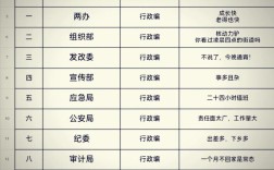 2026年贵州国考职位何时发布？哪些地区岗位竞争最激烈？基层岗位报考门槛有何新变化？