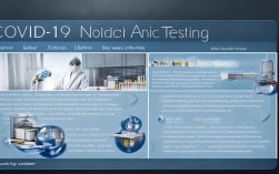 新冠检测多久出结果？现在还测吗？