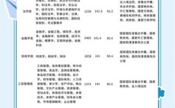 国考补录考试内容与原考试有何不同？补录笔试是否单独命题？