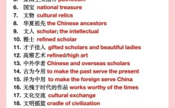 国考英语笔译难度如何？