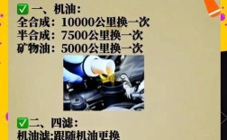 家用轿车保养有哪些关键点容易被忽略？日常养护如何避免误区？