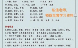 高中文学常识常考点有哪些？如何高效记忆这些知识点？
