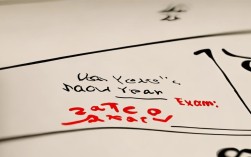 2025国考笔试时间已公布？去年是几号参考？