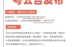 山东国考检索，有何最新信息或变化？