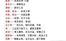 荆轲刺秦的壮举为何成为文化常识中的悲情符号？