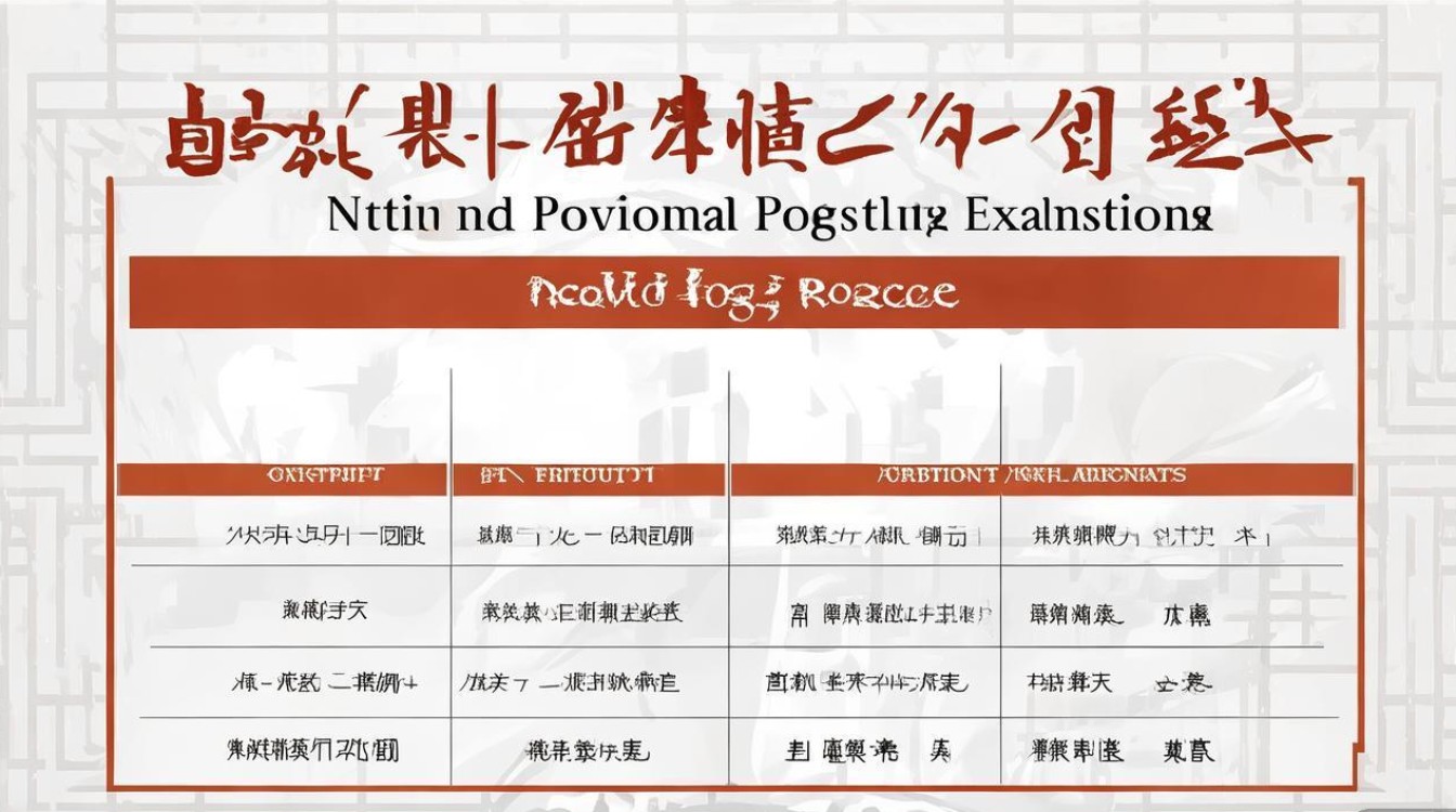 广东省考国考区别-图1