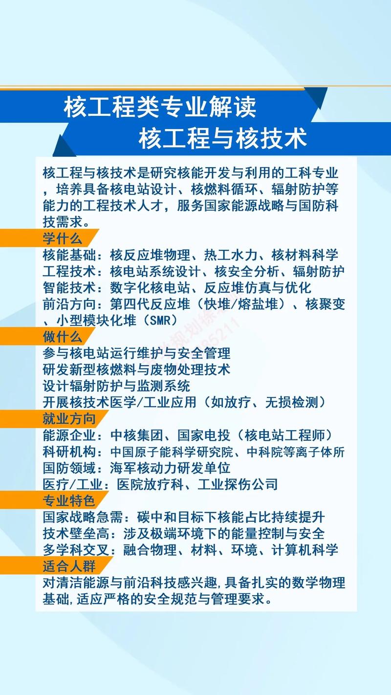 核专业国考-图3