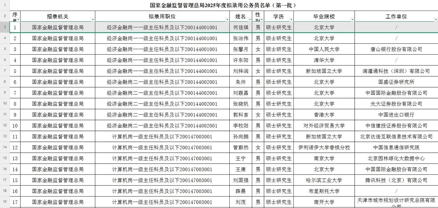国考录取结果何时公布?-图2 国考录取结果何时公布?-图2