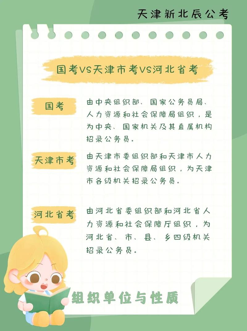 国考省考考什么-图3 国考省考考什么-图3