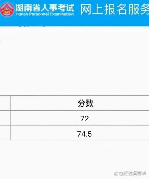 国考成绩平均多少？各省分数线有何差异？-图2