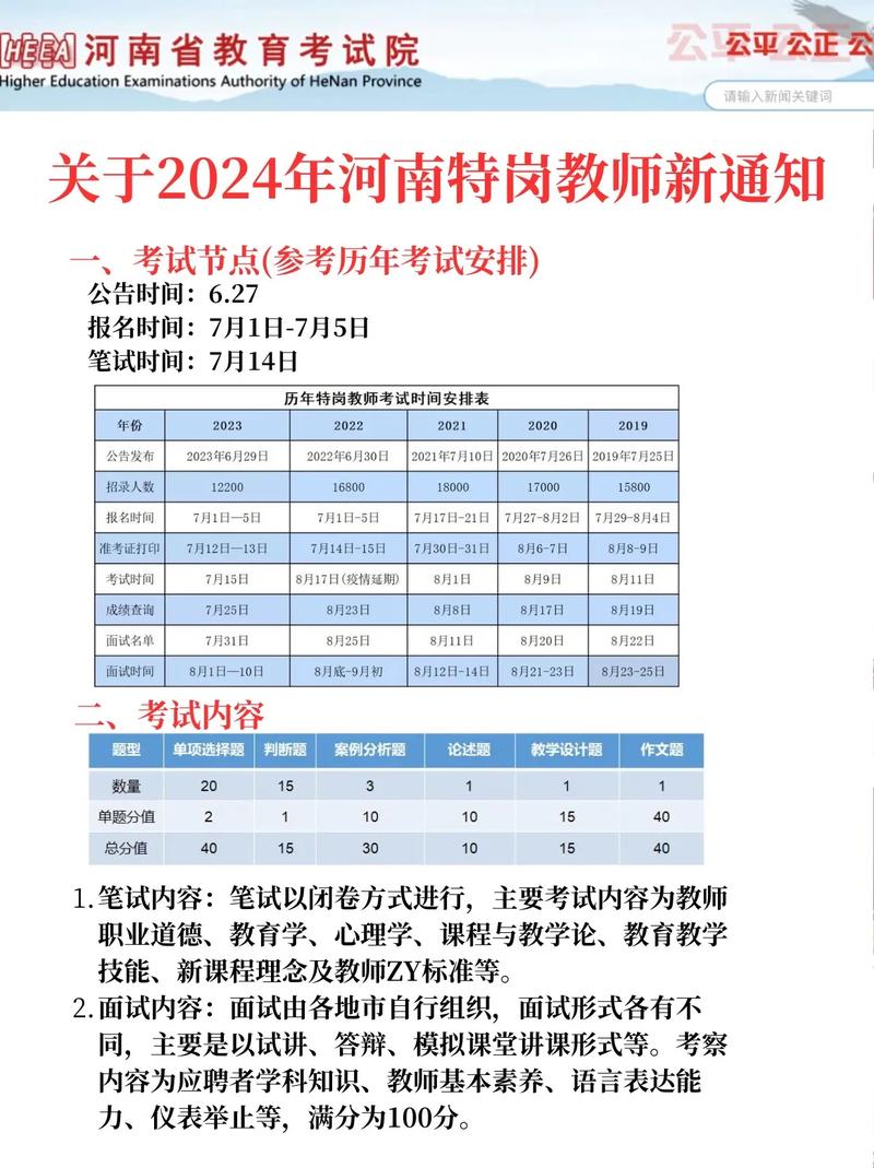 考特岗是国考吗？两者有何区别？-图2