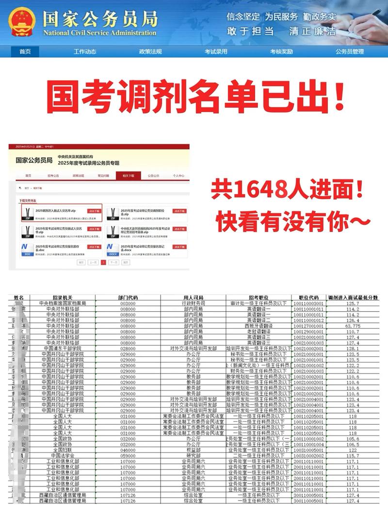 国考调剂筛选标准是什么？-图1