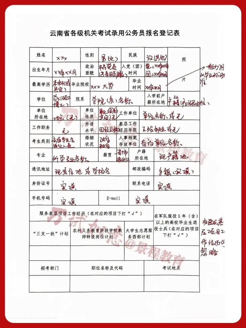 国税面试资格复审需注意哪些关键事项？-图1