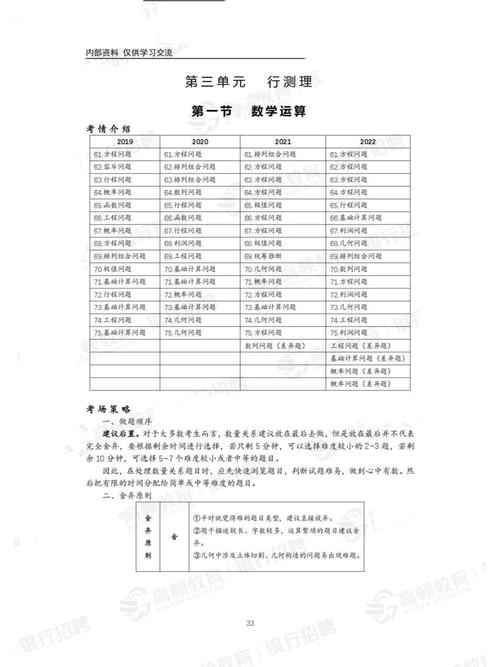 国考湖南银监会报考条件是什么?-图1 国考湖南银监会报考条件是什么?-图1