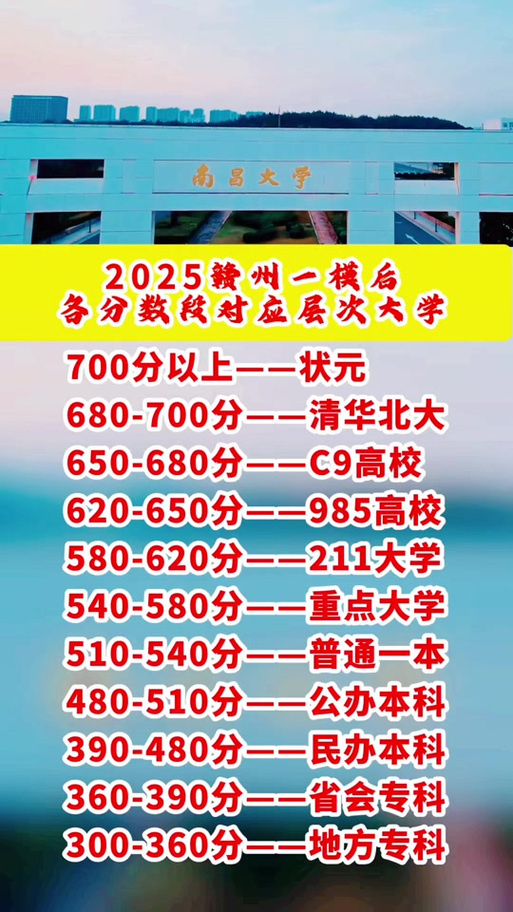 江西2025国考何时报名？-图2