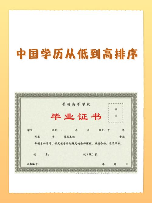 国考是否承认第二学位？-图1