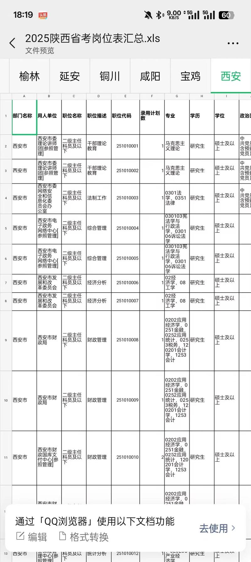 2025国考陕西职位表何时发布？-图2