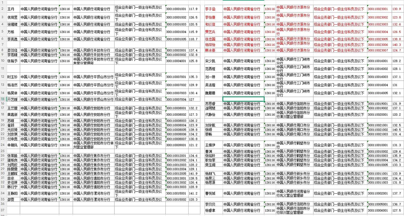 2025国考面试名单何时公布？包含哪些关键信息？-图2