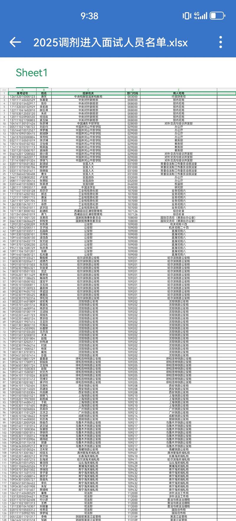 2025国考面试名单何时公布？包含哪些关键信息？-图1