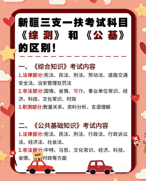 三支一扶国考是什么？何时考？-图3