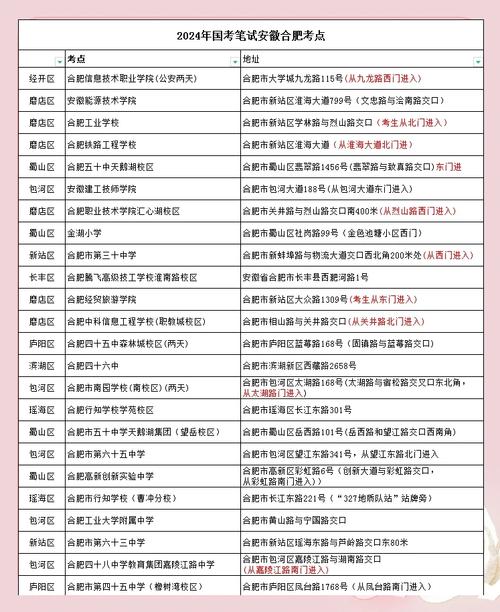 国考省考笔试考点有何异同?-图1 国考省考笔试考点有何异同?-图1