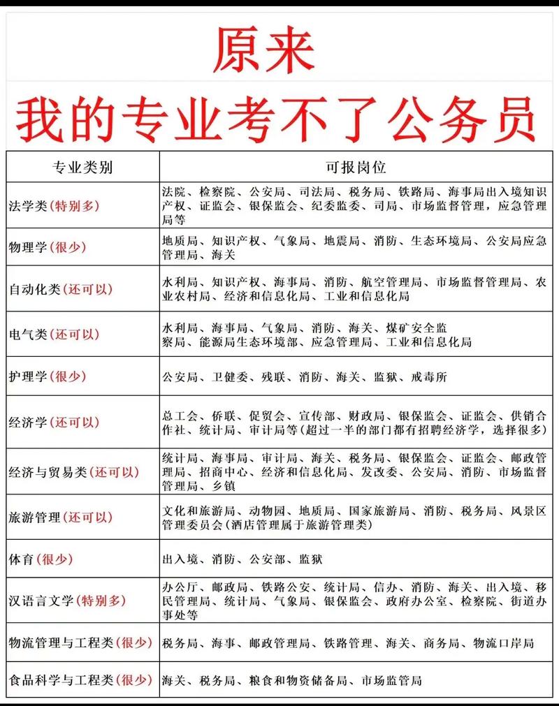 具体有哪些科目和题型?-图1 具体有哪些科目和题型?-图1