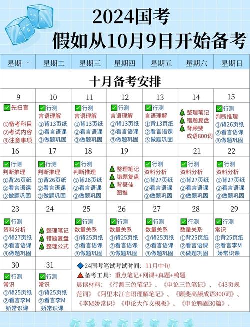 国考该如何准备？关键步骤是什么？-图2