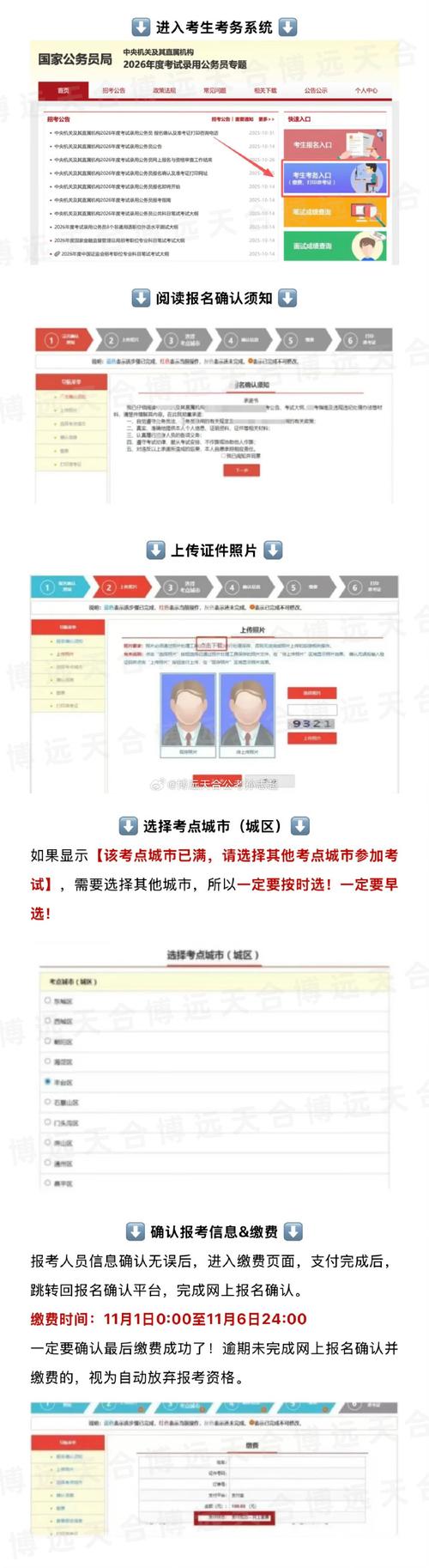 国考z是什么？-图3