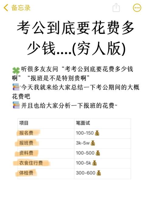 国考报名费要多少钱?-图2 国考报名费要多少钱?-图2