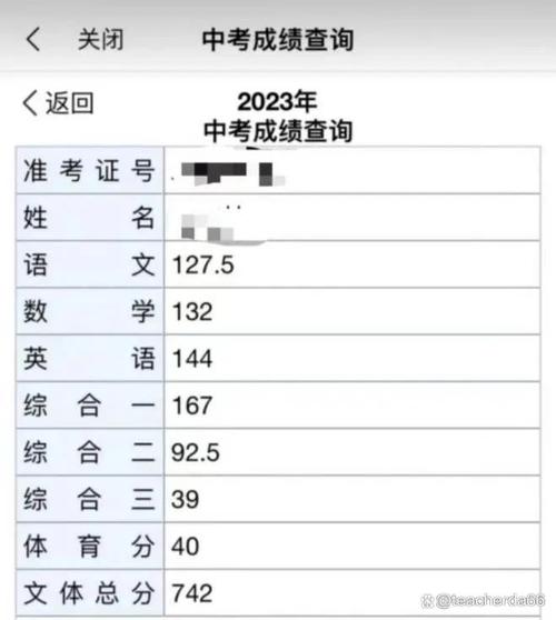 国考129.7分如何炼成？-图2