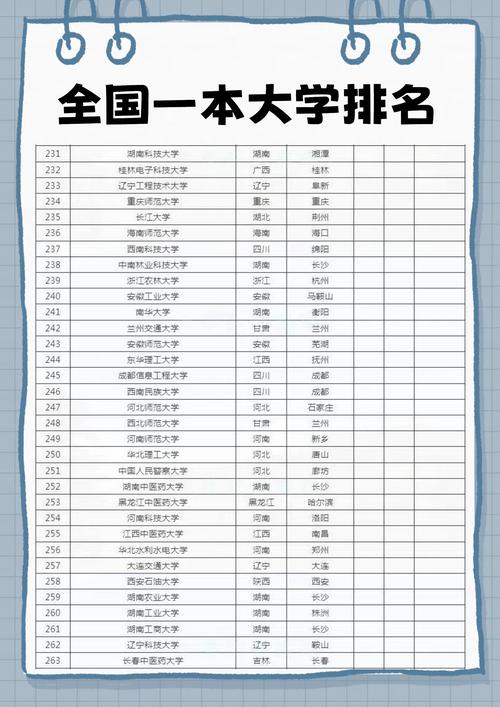 国考排名第一-图1