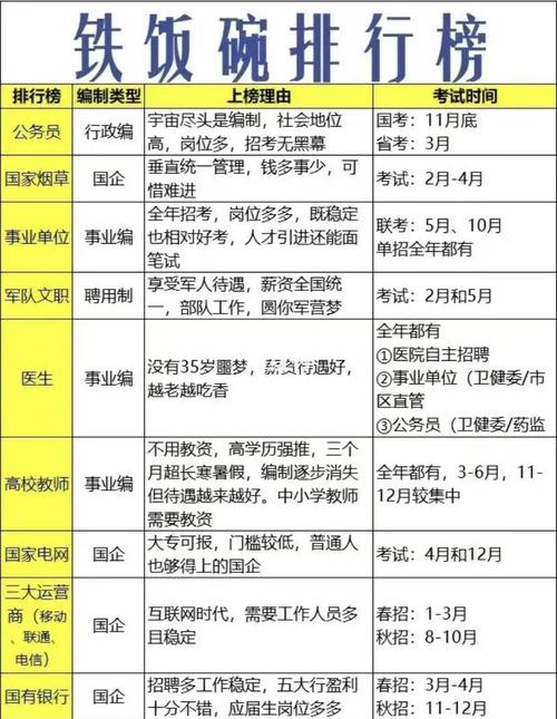 国考能否跨省报考？-图3