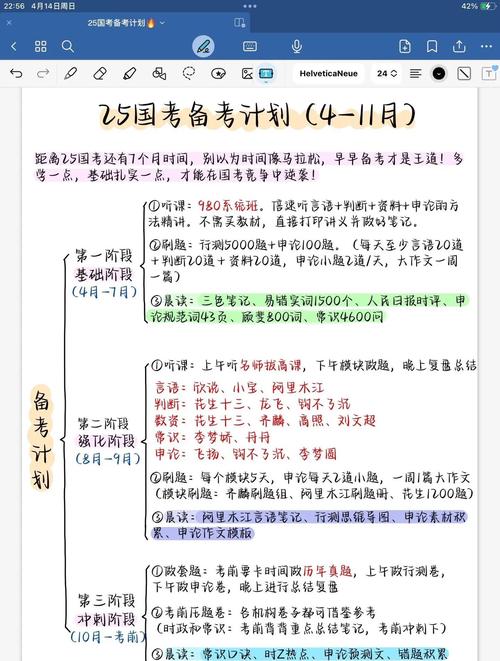 2025国考考点在哪？-图2