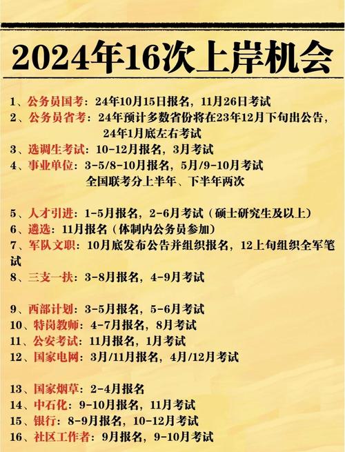 2012年国考省级以上真题疑问何在？-图3