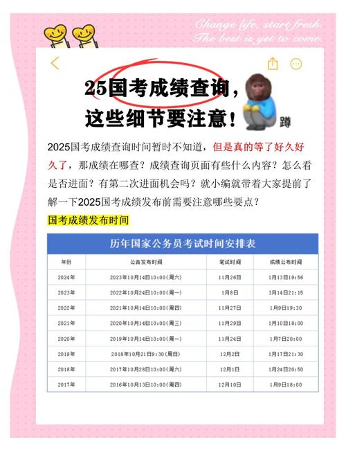 2025国考及线多少？进面分如何定？-图3