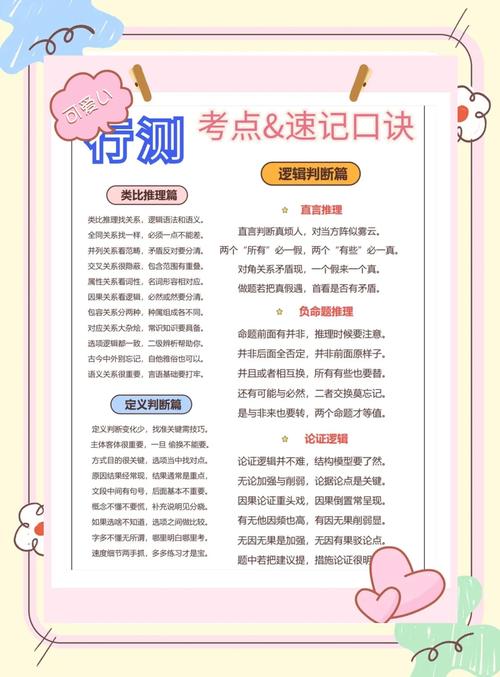 国考行测有哪些高频考点需重点掌握？-图2