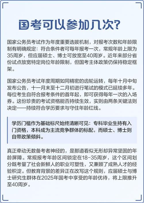 公务员国考有哪些限制条件？-图2