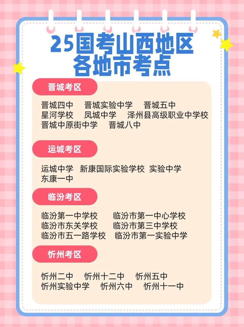 公务员国考、省考、市考有何区别？-图2