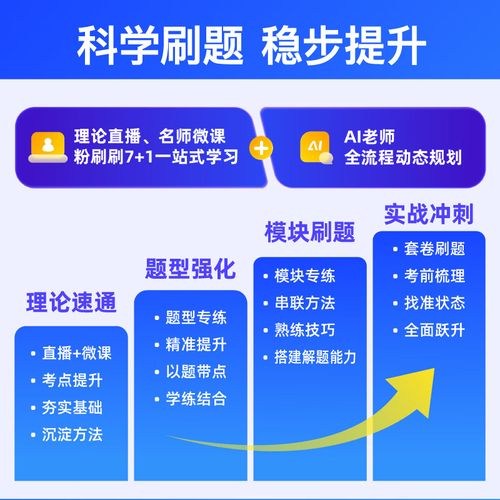 粉笔国考笔试系统班，30天逆袭上岸吗？-图1