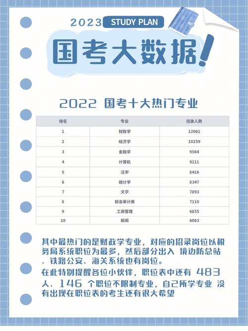 国考面试排名怎么看？逆袭或守成关键是什么？-图3