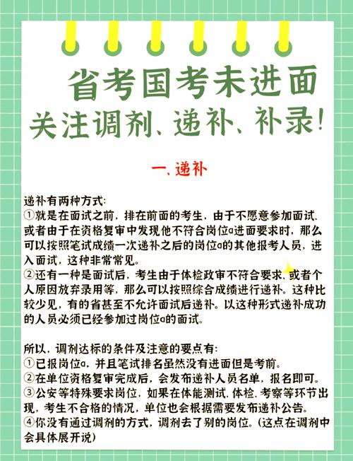 国考递补规则何时启动？有先后顺序吗？-图1