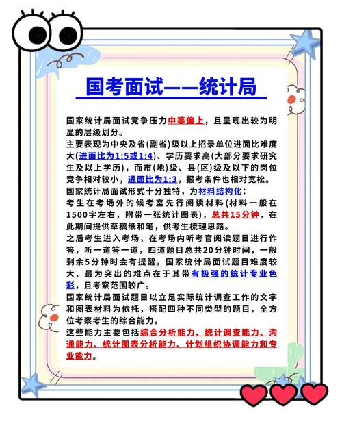 国考国家统计局，招录有何新动向？-图1