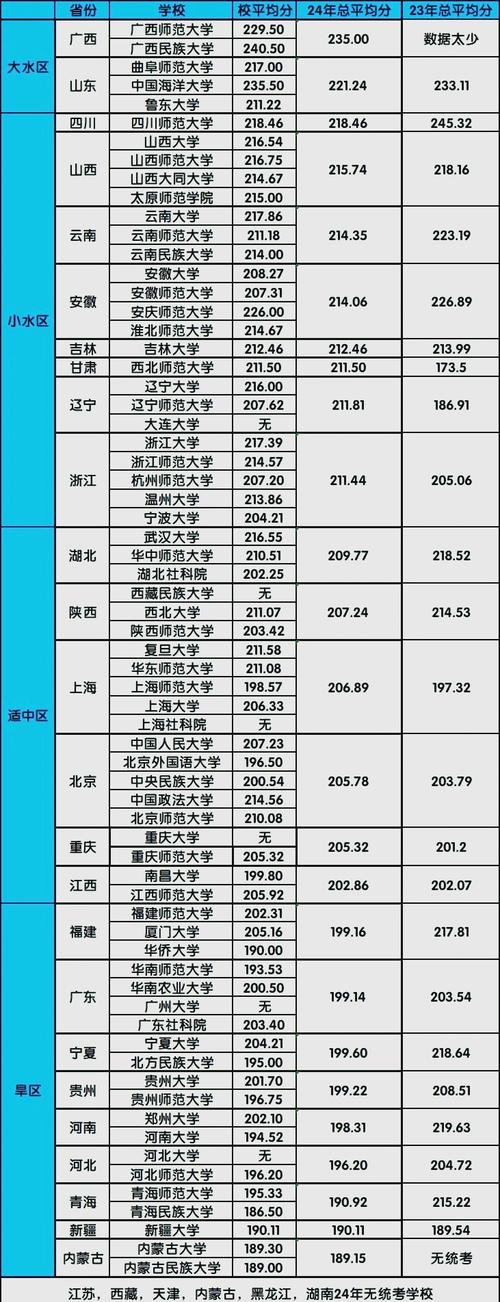13年国考地市真题考了哪些内容?-图1 13年国考地市真题考了哪些内容?-图1