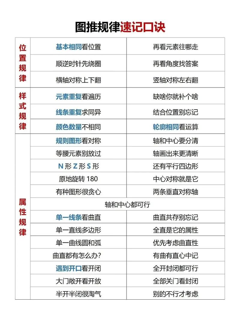 国考笔试技巧有哪些?-图2 国考笔试技巧有哪些?-图2