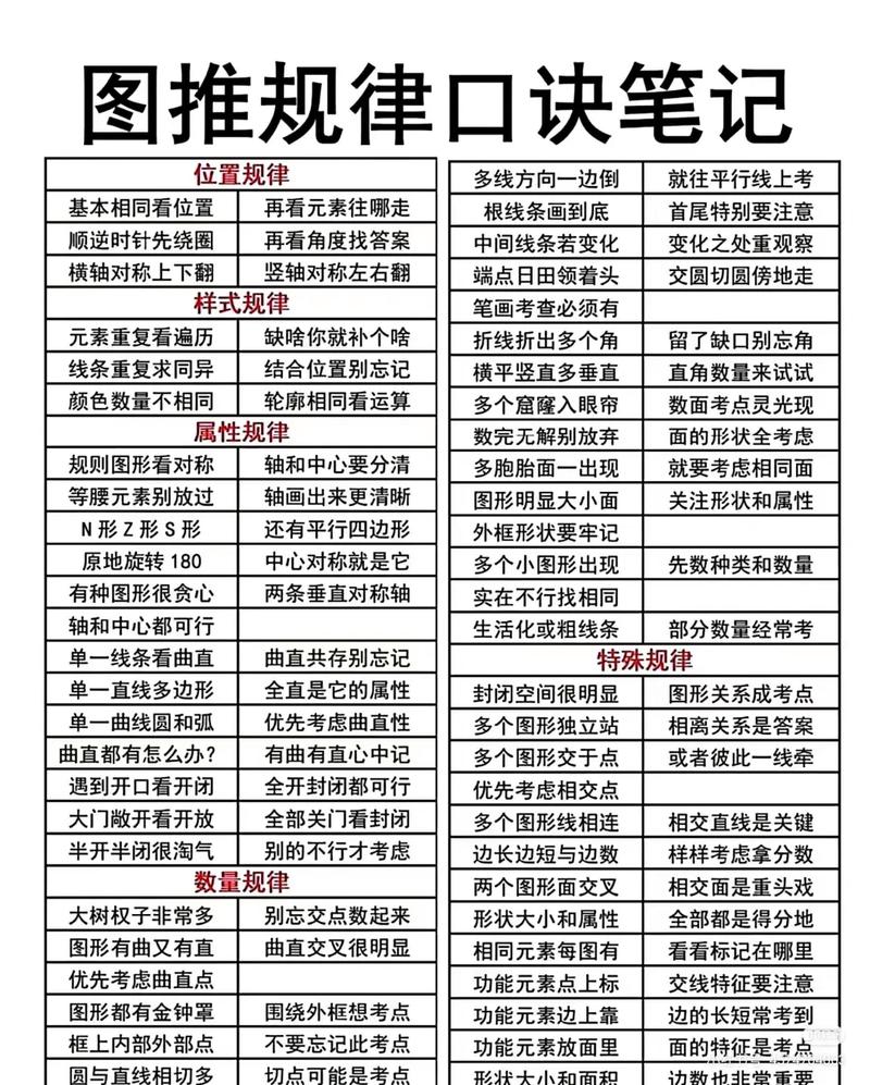 国考笔试技巧有哪些?-图1 国考笔试技巧有哪些?-图1