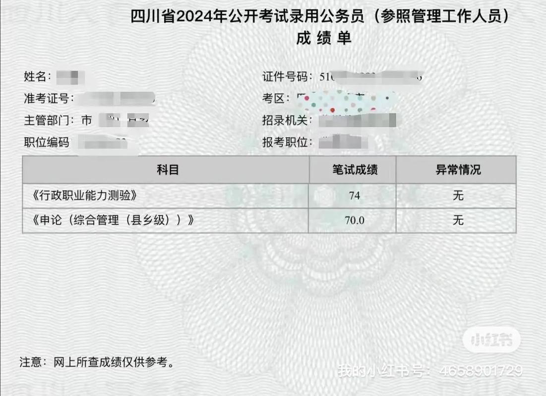 成都国考成绩啥时候出？进面分数线多少？-图1